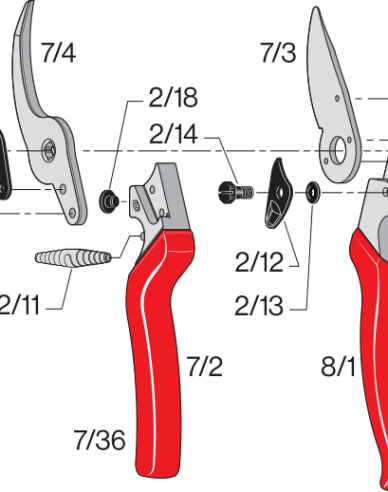 FELCO 8 Zahradnícke nůžky